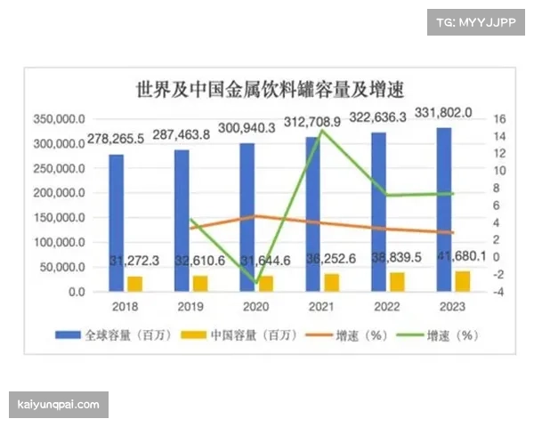 数据化分析球员表现 传统统计与现代结合趋势